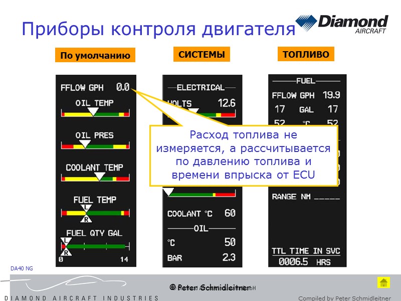 © Peter Schmidleitner Приборы контроля двигателя Расход топлива не измеряется, а рассчитывается по давлению